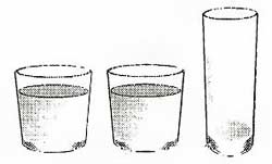 2 niedere Gläser mit Wasser, ein leeres schmales, aber hohes Glas